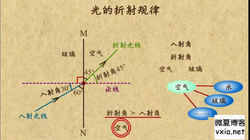 STAR SPORTS下载-关于&quot;精彩镜头：连续得分瞬间折射技术高度&quot;的信息